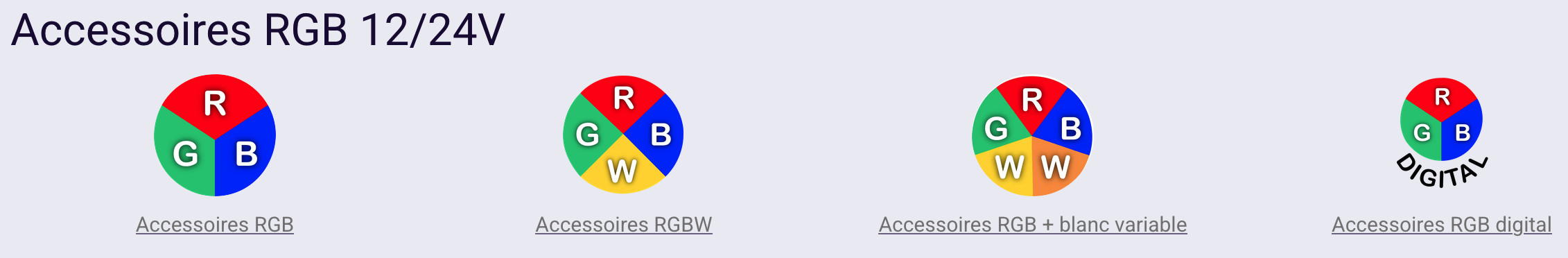 catégorie-accessoire-led-rgb